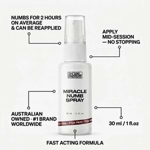 MIRACLE NUMB SPRAY 30 ml/1 fl.oz